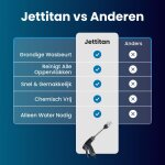 Jettitan image