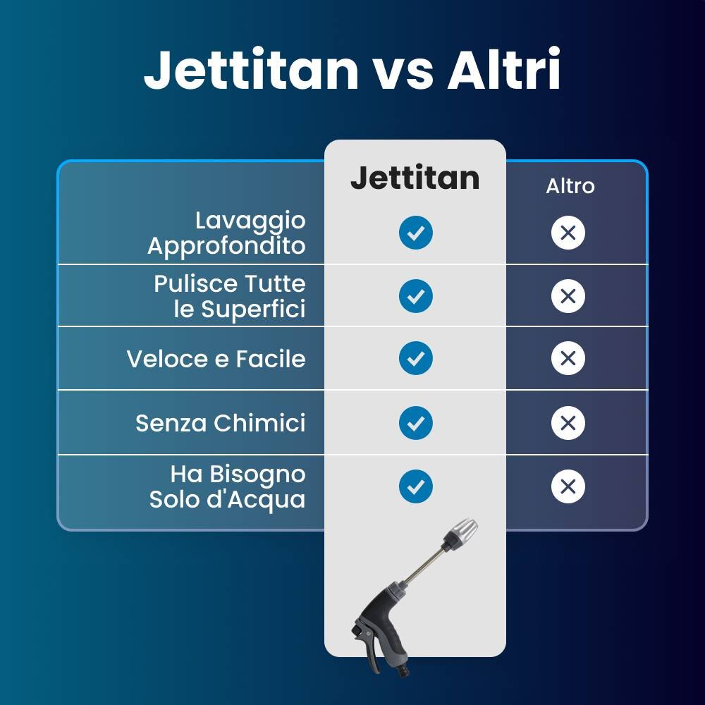 Jettitan image